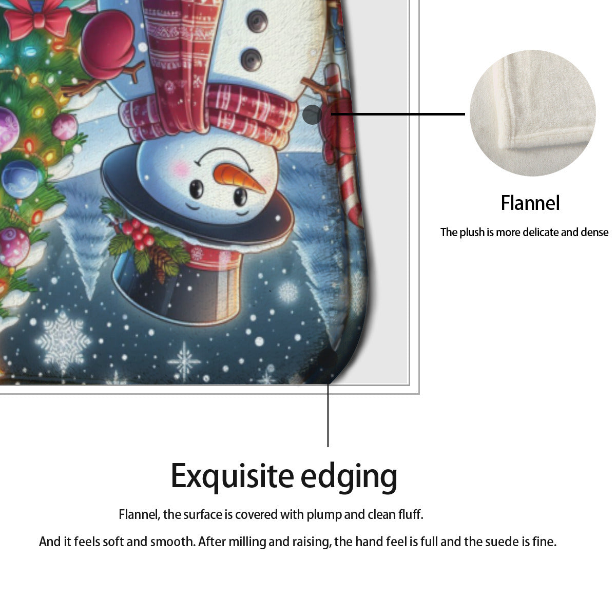 Kitchen Mat Christmas Snowman